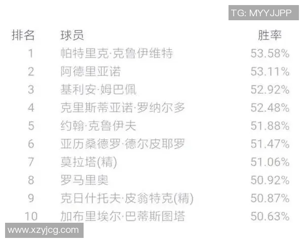 传奇足球明星背后的号码故事与他们的辉煌成就紧密相连 传奇足球明星背后的号码故事与他们的辉煌成就紧密相连