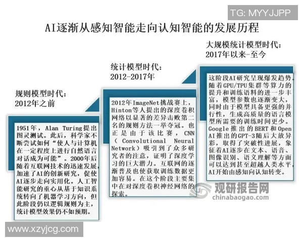 北京篮球队意识表现的数据分析与战术优化研究