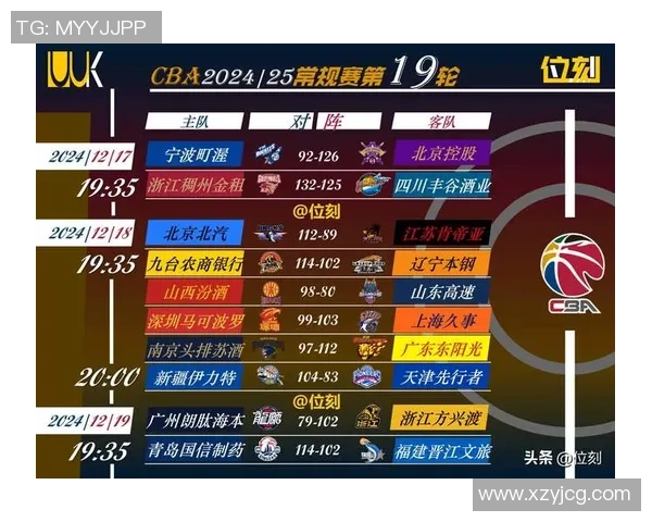 广州排球队在杯赛积分榜上以50分稳居第一位置展现强大实力