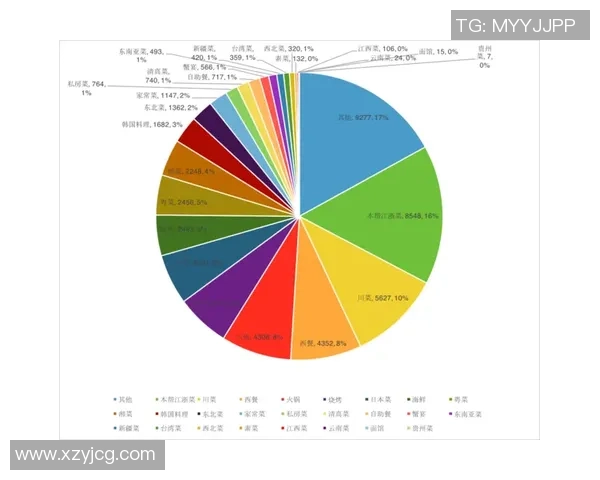 西安羽毛球队在钻石联赛中的战术表现分析与点评 西安羽毛球队在钻石联赛中的战术表现分析与点评
