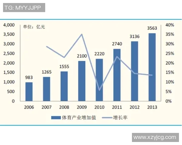 足球明星高薪是否合理分析当前体育经济与市场价值的关系 足球明星高薪是否合理分析当前体育经济与市场价值的关系
