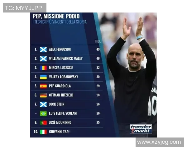 成都足球队领跑最新足球节奏TOP10榜单引发热议