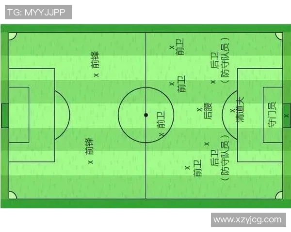 深圳足球队在世界杯预选赛中的实力表现与未来发展潜力分析
