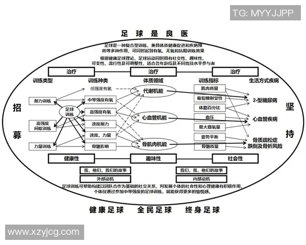 西安足球队的控制革新探索与发展路径分析 西安足球队的控制革新探索与发展路径分析