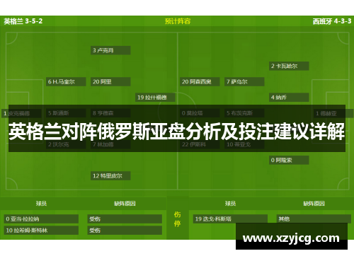 英格兰对阵俄罗斯亚盘分析及投注建议详解