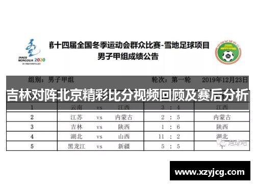 吉林对阵北京精彩比分视频回顾及赛后分析